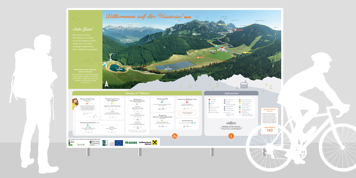 Kaiserau_Leitsystem_mockup01