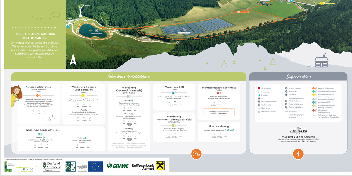 Kaiserau_Leitsystem_mockup04