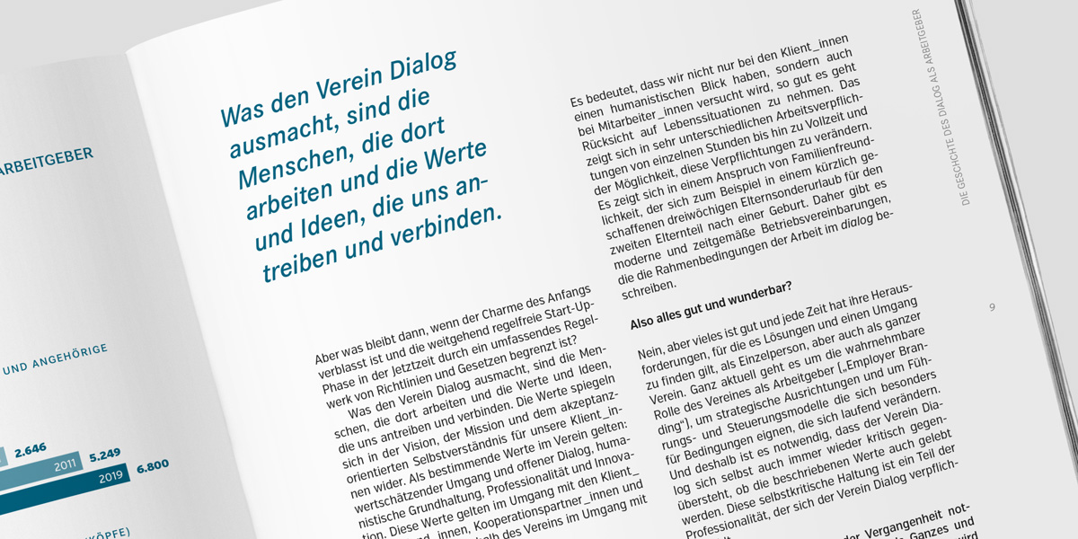 Dialog_Katalog_40Jahre_mockup_07